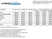 Pesquisa de preços do gás de cozinha é divulgada em Tubarão