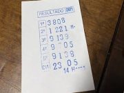 Polícia Civil deflagra operação “Zoológico 2” contra lavagem de dinheiro na Grande Florianópolis